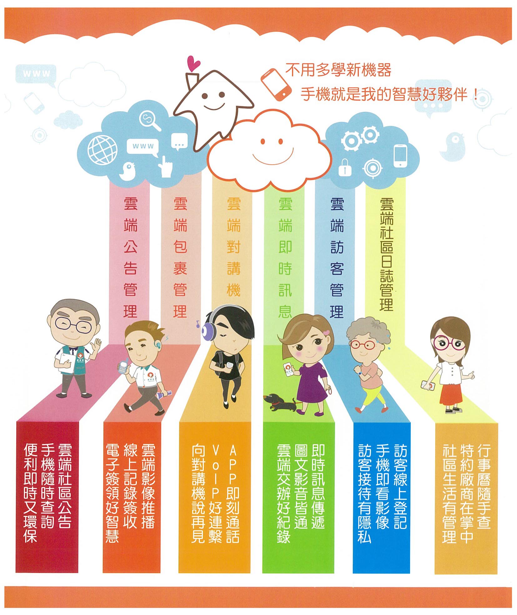 家幸福智慧生活學苑