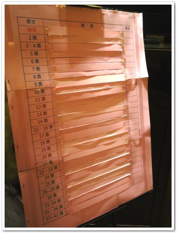 2014喬信物業春酒歡聚